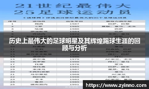 历史上最伟大的足球明星及其辉煌踢球生涯的回顾与分析